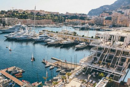 Monaco Travel Guide: Discover the Glamour of the French Riviera